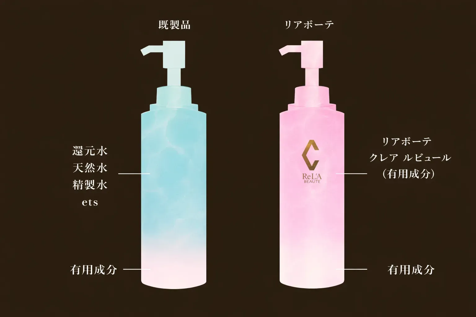 リアボーテ クレア ルビュール